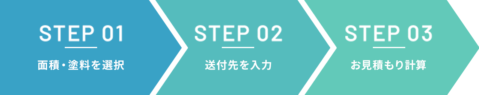 3STEP