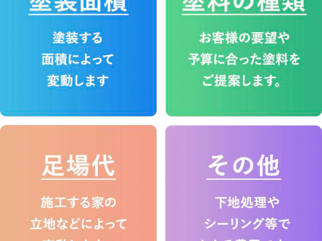 料金について
